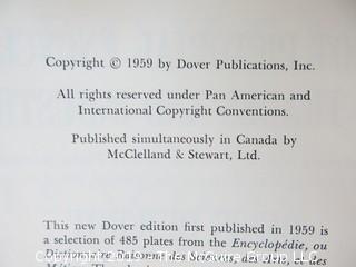 Book Title: "A Diderot Pictorial Encyclopedia of Trades and Industry: Vol. I"; authored by Denis Diderot;  published by Dover; 1959