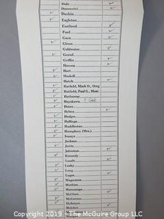 Tally Card of the Roll Call Vote in the U.S. Senate, 6pm, April 18, 1978 re Panama Canal 2nd Treaty, which passed 68-32 